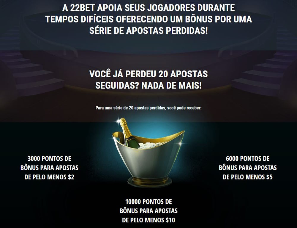 22Bet: Loss 20 – Receba suas apostas de volta