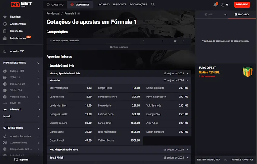 Como apostar na Fórmula 1 com a casa de apostas da N1Bet Como apostar na Fórmula 1 com a casa de apostas da N1Bet