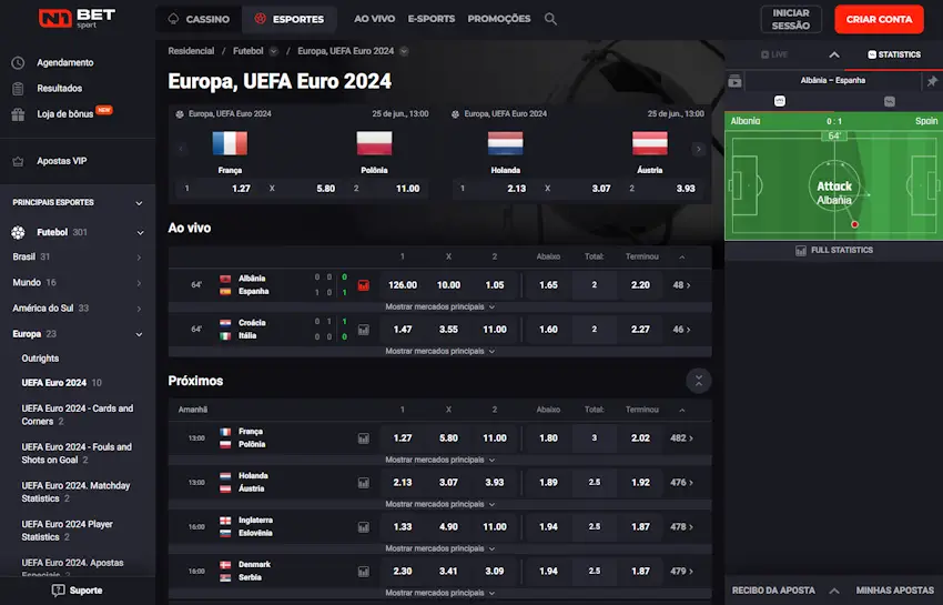 Todos os mercados de apostas para a EURO na N1Bet