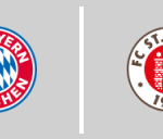 Bayern München vs FC St Pauli
