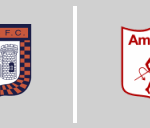 Boyacá Chicó FC vs América de Cali