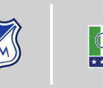 Millionarios FC vs Once Caldas