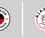 SBV Excelsior vs Ajax Amsterdam