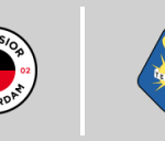 SBV Excelsior vs SC Telstar