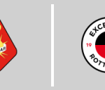 SC Telstar vs SBV Excelsior