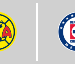 América de Mexico vs Cruz Azul