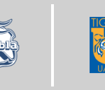 Puebla FC vs Tigres UANL