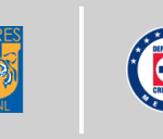 Tigres UANL vs Cruz Azul