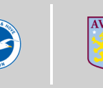 Brighton & Hove Albion vs Aston Villa