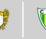 F.C. Famalicão vs C.D. Tondela
