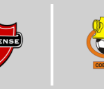 CD Ñublense vs CD Cobresal
