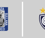 Alianza Atletico Sullana vs Club Cienciano