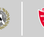 Udinese Calcio vs A.C. Monza