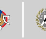 U.S. Cremonese vs Udinese Calcio