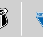 Ceará Sporting Club vs Fortaleza FC CE