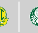 Mirassol F.C. SP vs S.E. Palmeiras