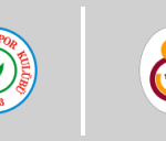 Çaykur Rizespor vs Galatasaray S.K.