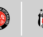 Fatih Karagümrük S.K. vs Beşiktaş J.K.