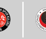 Fatih Karagümrük S.K. vs Gençlerbirliği Ankara