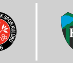 Fatih Karagümrük S.K. vs Kocaelispor